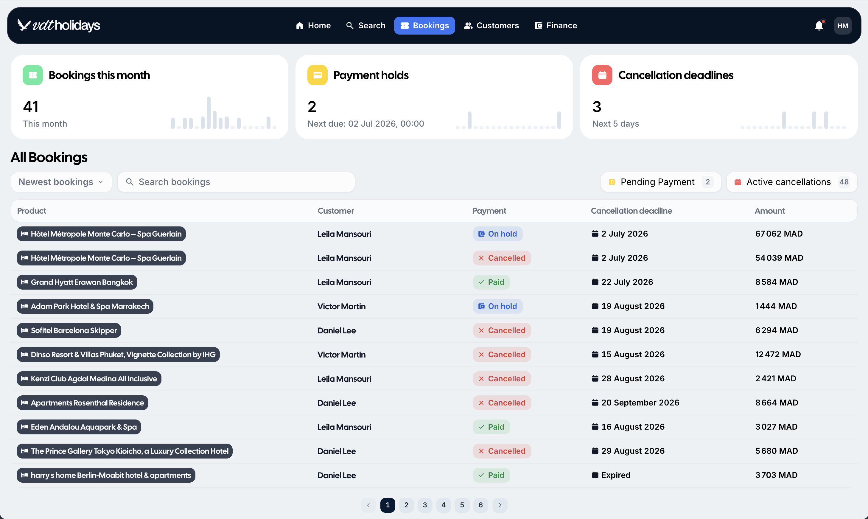 Vdt Holidays bookings screen with monthly metrics, payment filters, and an all bookings table.